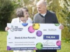80-летний британец выиграл 160 тыс. дол. в лотерею, потому что забыл очки