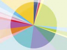 Дефицит госбюджета Украины за 8 месяцев 2014 г. вырос на 1,3% - до 35,2 млрд грн